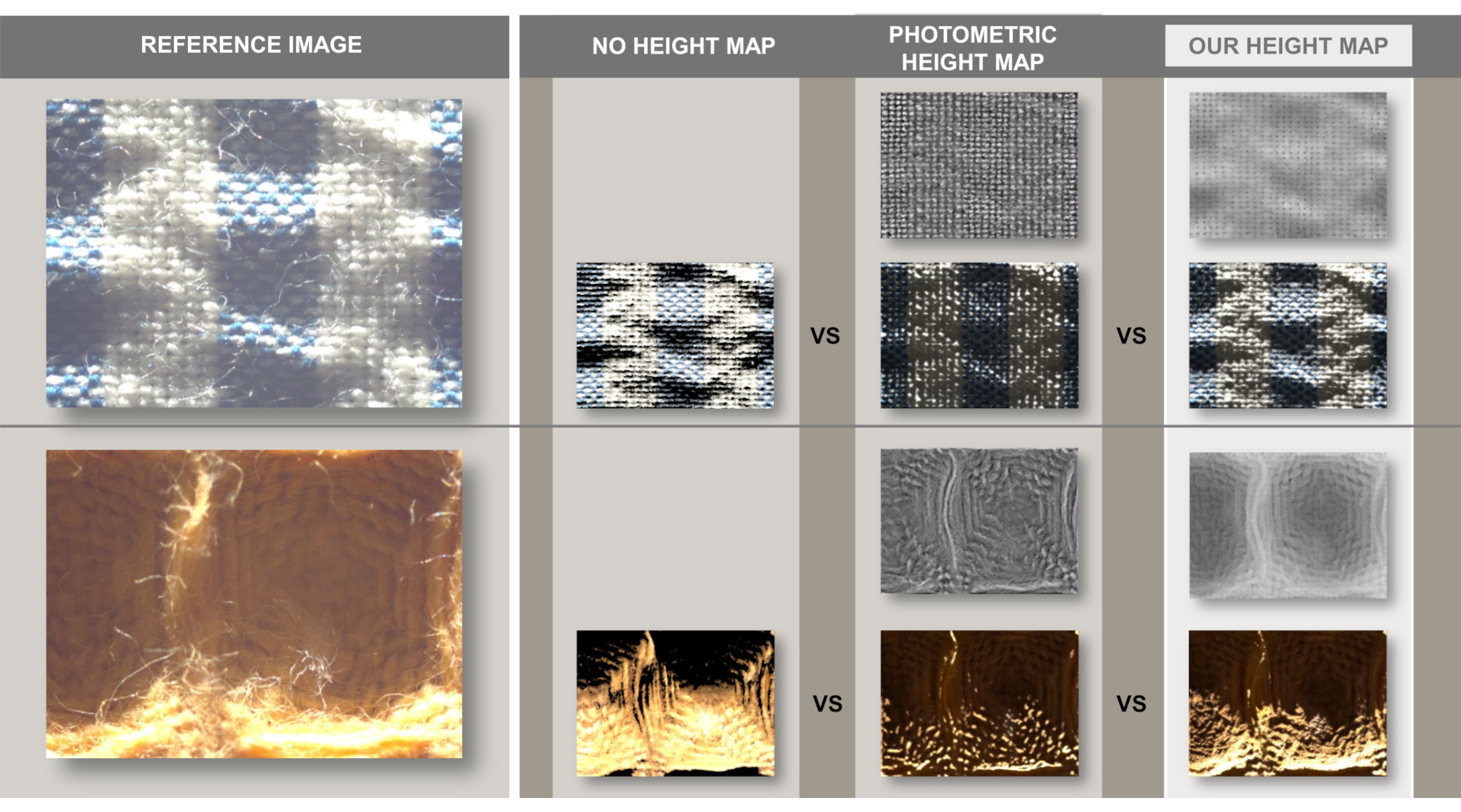 Surface estimation of translucent materials: an application to fabric digitization