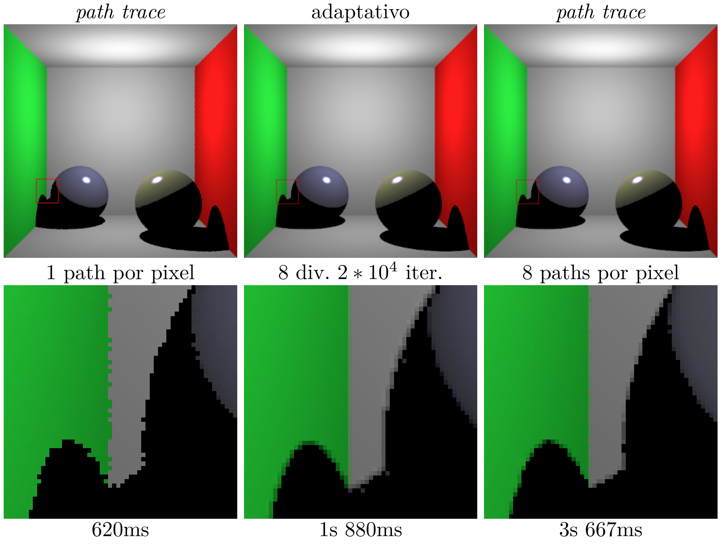 Simulación Adaptativa de Iluminación Global